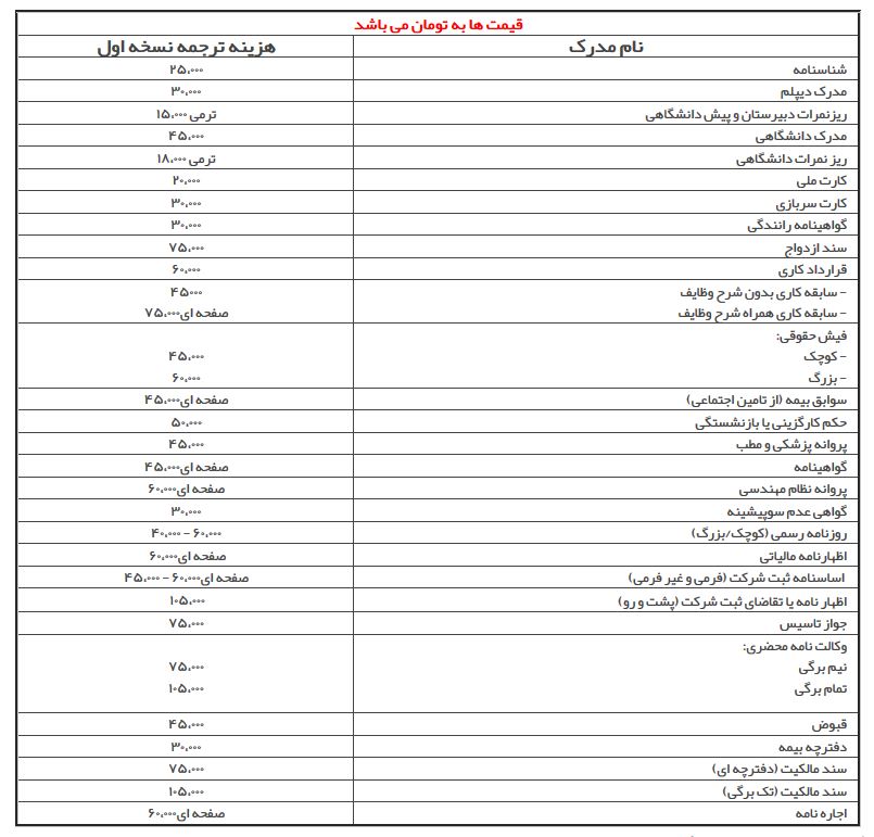 تعرفه ترجمه در شیراز